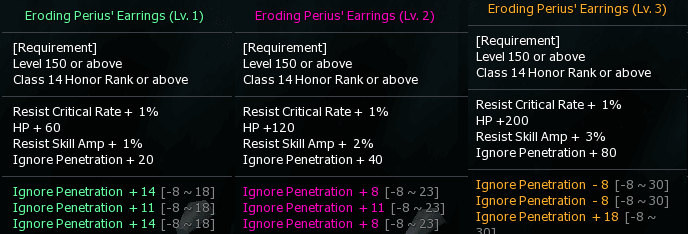 Imagem de patch notes